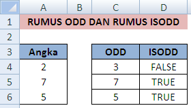 Membandingkan Hasil Rumus ODD Dengan Rumus ISODD Dalam Excel